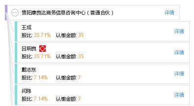 貴陽(yáng)康良達(dá)商務(wù)信息咨詢中心 普通合伙模式下的專業(yè)信息服務(wù)之道